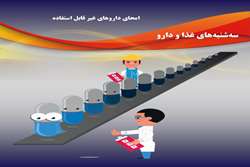 امحای داروهای غیر قابل استفاده